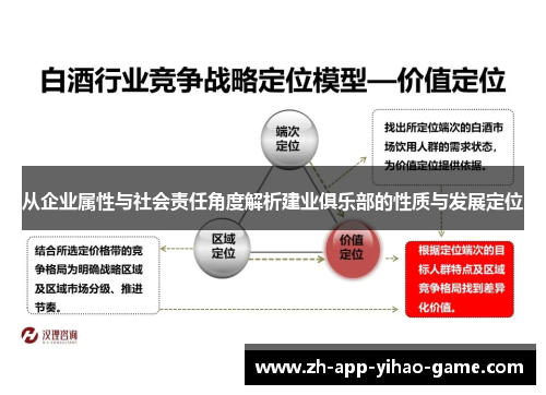 从企业属性与社会责任角度解析建业俱乐部的性质与发展定位 从企业属性与社会责任角度解析建业俱乐部的性质与发展定位