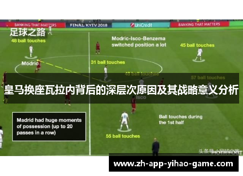 皇马换座瓦拉内背后的深层次原因及其战略意义分析