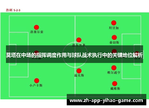 莫塔在中场的指挥调度作用与球队战术执行中的关键地位解析 莫塔在中场的指挥调度作用与球队战术执行中的关键地位解析