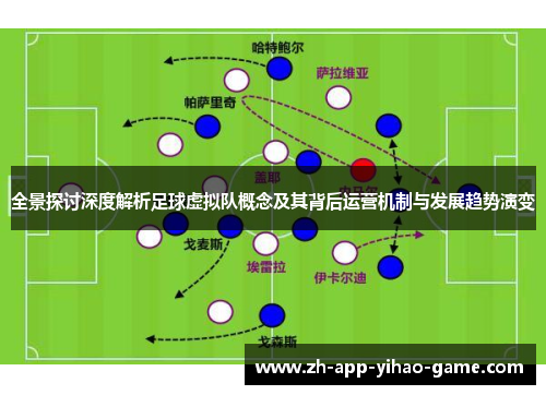全景探讨深度解析足球虚拟队概念及其背后运营机制与发展趋势演变 全景探讨深度解析足球虚拟队概念及其背后运营机制与发展趋势演变
