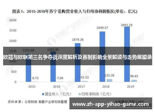 欧冠与欧联第三名争夺战深度解析及赛制影响全景解读与走势展望录